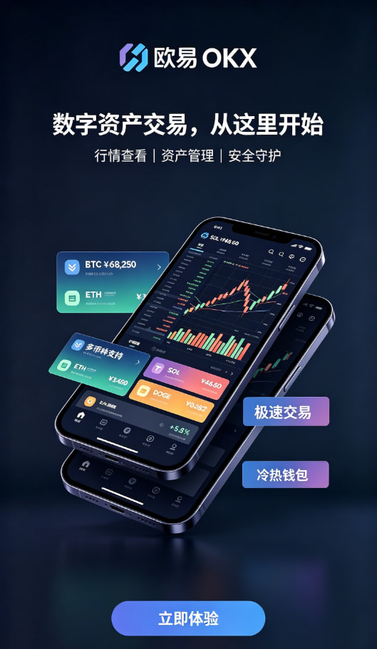 下载欧交易所app知识插图